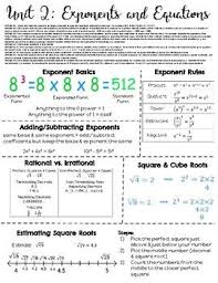 Pin On Mathematics