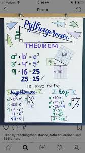 Anchor Chart Pythagorean Theorem Math Charts College
