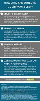 How long can you live without sleep? Blog Therapy Therapy Therapy Blog Blogging Therapy Therapy