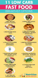 Low carb fast food deserts. 14 Low Carb Fast Food Breakfast And Dinner Options Fast Food Breakfast Low Carb Fast Food Breakfast Keto Fast Food