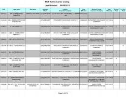 Roc ditubuhkan pada 1912 selepas orang han bangkit menggulingkan monarki manchu (dinasti qing) yang memerintah china sejak tahun 1644, sekali gus menamatkan sistem maharaja yang berlangsung selama 2,132 tahun. Mcp Active Carrier California Department Of Motor Vehicles