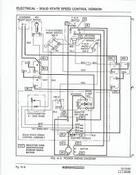 After troubleshooting the four main components (batteries, solenoid, controller, motor) and during a lot of. Cd 2859 Yamaha G2 Golf Cart Diagram Download Diagram