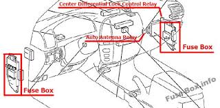 Ford f 250 super duty fuse diagram basic electrical wiring. Fuse Box Diagram Toyota Land Cruiser 100 J100 1998 2007
