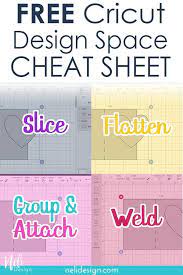 Best Free Cricut Cheat Sheet The 5 Most Important Functions Of Cricut Design Space Cricut Free Cricut Tutorials Cricut Craft Room
