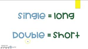 M, k (or hard c), s and n. Single Double Consonant Rule Youtube