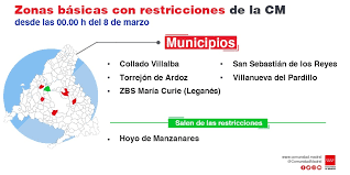 Las nuevas restricciones, sumadas a las ya vigentes, afectan a al menos 1,2 millones de personas, es decir, el 18,3% de la población madrileña. Coronavirus En Espana Hoy En Directo Nuevas Medidas Y Restricciones Vacunas Y Ultimas Noticias Marca