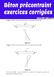 Beton Precontraint Exercices Corrigees Exercice Cours Genie Civil Genie Civil