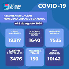 Jun 04, 2021 · a partir de un convenio entre la fundación del banco provincia y el municipio de lomas, la institución recibió un subsidio que le permitió encabezar tres obras muy necesarias: Municipio De Lomas De Zamora El Municipio De Lomas De Zamora A Traves De La Secretaria De Salud Informa El Parte Diario De Casos Vinculados Al Virus Covid 19 Que Al Dia
