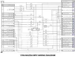 626 automobile pdf manual download. Mazda Car Pdf Manual Wiring Diagram Fault Codes Dtc