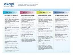 guided reading teacher talk