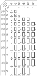 Sizes  this catalogue contains all stegbar's standard sizes for windows. Windows Door Sizes Shapes Golden Windows
