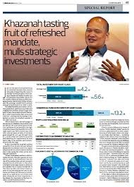 Graduan® proudly presents 'icons of corporate malaysia'! Khazanah Nasional On Twitter In A Recent Interview With Theedgemalaysia After Release Of Fy2020 Financial Performance Khazanah S Md Datuk Shahril Ridza Ridzuan Was Quoted As Saying We Are Still In The
