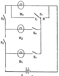 Simply take out this packet of. Academic Year Electromagnetism