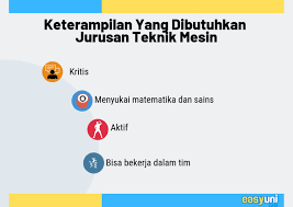 Mesin kompleks ia merupakan gabungan beberapa mesin ringkas. Kuliah Di Luar Negeri Jurusan Teknik Mesin 2019
