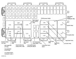 2020 popular 1 trends in tools, home improvement, automobiles & motorcycles, home appliances with focus fuse and 1. Wiring Diagram Pdf September 2015