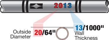 Arrow Shaft Length And Labeling