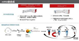 See full list on zh.wikipedia.org è¡Œä¸šè§‚å¯Ÿ Thermo Fisher Scientific Cn