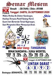 Prediksi Syair Hk 26 September 2020 Pangkalantoto