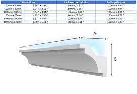 Polcore picture frame mouldings available from mainline mouldings. Xps Polystyrene Bfs1 Coving Led Lighting System Cornice Moulding Uplighting Indirect Lighting Ceiling Coving Decoration Home Decor Quality Product 7 100mm X 80mm Buy Online In United Arab Emirates At Desertcart Productid 62267785