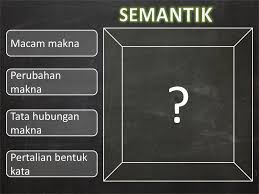 Kata pertama roda menunjukkan arti sebenarnya dari. Contoh Kalimat Polisemi Dari Kata Manis Barisan Contoh