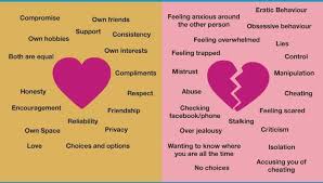 verse 2 every night when i would go to sleep i couldn't stop dreaming about you your love has got me feeling kind of weak i really can't see me without you and. Real Love Vs Fake Love My Truth Home Facebook