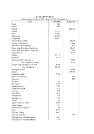 Sjediإ te kantonalni iznos duga saldo duga na r/b preko 5000000.آ sjediإ te kantonalni iznos duga. Kertas Akaun F5