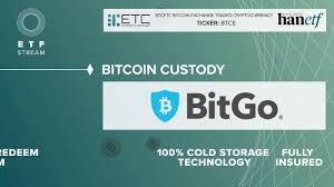 When you trade on cryptocurrencies, instead of buying them, you can be ready to open a position much faster. Btcetc Etc Group Physical Bitcoin Btce Hanetf