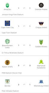 We did not find results for: Cj Sportsmedia On Twitter South African Dstv Premiership 20 21 Soccer League Results On Saturday 24 October 2020 Cjsportsmedia Psl Dstv Premiership Supersport Babizebonke Https T Co Ykv8iatdex