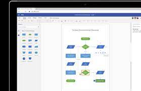 Select office 365 apps to begin the download. Flowchart Maker And Diagramming Software Microsoft Visio