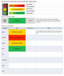 The Captivating Free Project Report Templates Smartsheet In Executive Summary Project Status R In 2020 Progress Report Template Project Status Report Report Template