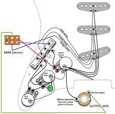 .of 3 wiring diagram neck pickup 016730 0072706 white wire black wire pickguard middle pickup ground wire from trem 4.7k ohm.1 yellow wire from bridge pickup to switch control 00 μf.0 2μ f.100μf cap black wires.02μf cap.0 black. The Fender Passing Lane Stratocaster Mod Premier Guitar