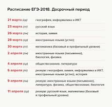 Skolko Ekzamenov Ege Mozhno Sdavat Vot Ege V 11 Klasse Sdayut Obyazatelno 2 Ekzamena Matem Rus A Skolko Eshe Drugih Mozhno Sdat I Kakih Naprimer
