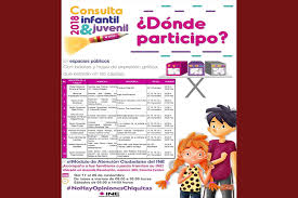 Mecanismo de participación ciudadana que sirve para ejercer el derecho constitucional para votar en torno a temas de trascendencia nacional de manera que su voluntad, vinculante conforme dicte la ley, pueda incidir en el debate y las decisiones que adoptan los órganos representativos del estado. Realizara Ine Consulta Juvenil E Infantil Municipio De Coatzacoalcos