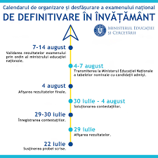 În metodologia pentru examenul din 2020 această condiție nu exista. InspecÅ£ie A Ucide Moarte Definitivat Cine Plateste Justan Net