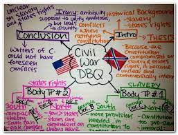 Essay Wrightessay Expository Meaning Define Problem And Solution Business Scho Social Studies Middle School Social Studies Teacher Social Studies Classroom