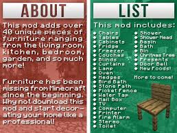 So, when you install this mod, you'll find blocks and objects that look old and nothing modern. Furniture Mod 1 17 1 1 16 5 1 15 2 Download 6minecraft