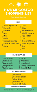 Hawaii Costco Shopping List In 2020 Hawaii Vacation Costco Shopping Vacation Meals