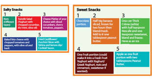 Pin On Health Tips