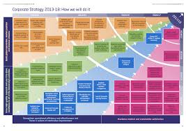 Pin On Professional Practice In Higher Education 2