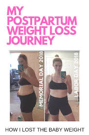 Pin On Pegan Diet