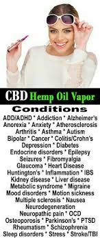 Pin On Cannabis