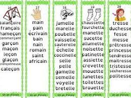Serie Verte Cliquez Sur L Image Pour L Agrandir Puis Clic Droit Enregistrez Sous Dictee Muette Dictee Ce1 Methode De Lecture