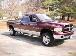 Image result for Dark Garnet Red 2003 Chrysler