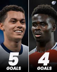 Goals in the Premier League, so far this season: 🏴󠁧󠁢󠁷󠁬󠁳󠁿 Brennan  Johnson: 5 🏴󠁧󠁢󠁥󠁮󠁧󠁿 Bukayo Saka: 4 #TottenhamHotspur I #COYS
