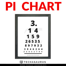 10 stunning images that show the beauty of pi. Pi Day Decorations Pi Day Activity Math Posters By Techasaurus