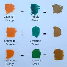 Check spelling or type a new query. What Color When You Mix Green And Orange