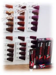 Aveda Full Spectrum Deep Hair Color Chart Hair Coloring