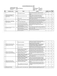 ➽buku prakarya kelas ix semester 2 (klik disini untuk download). Soal Tentang Kelistrikan Rumah Tangga Kelas 9 Prakarya Jawabanku Id