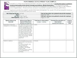 m a process flow chart schematics online