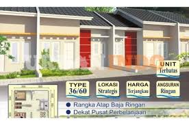 Contoh hitungan anggaran biaya rumah type 36 plusfull description. Rumah Subsidi Parung Panjang 30menit Jakarta Dan Bsd Type 36 60